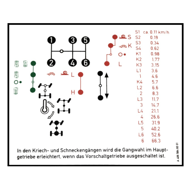 Schaltschema G Getriebe mit Vorschaltgruppe, Kriech- und Schneckengängen